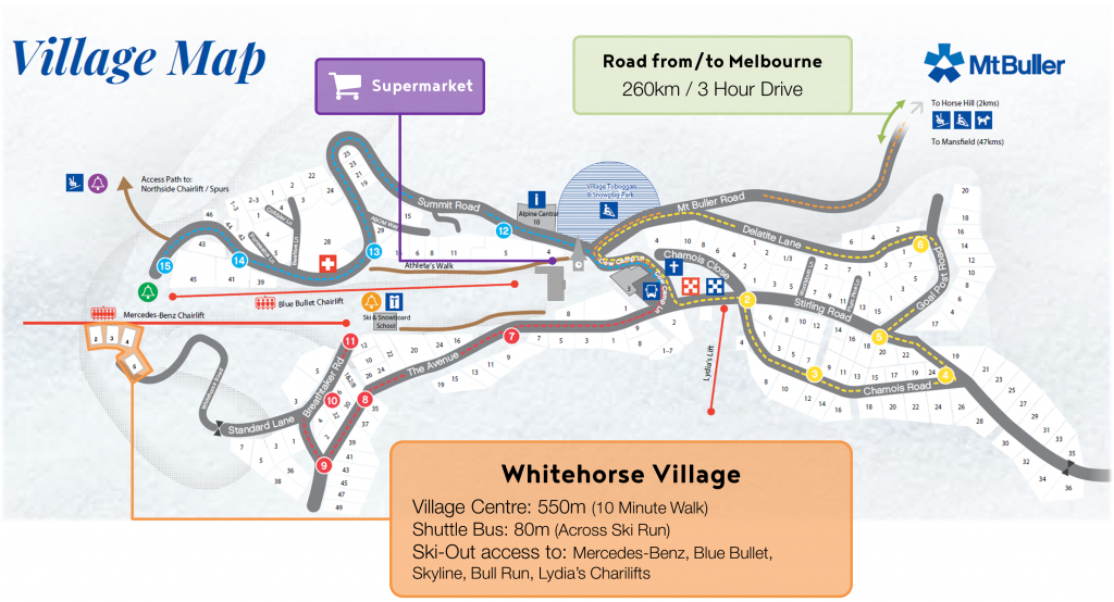 Getting to Chalet 5 White Horse Village